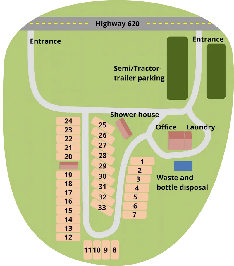 Violet Grove Site Map